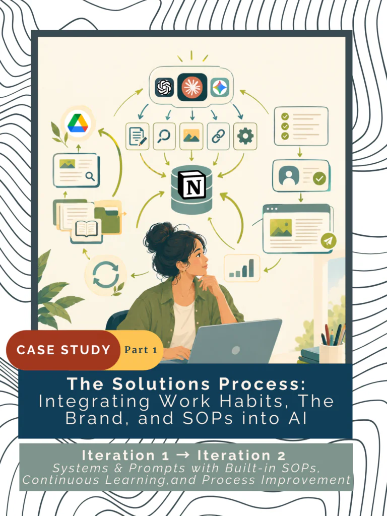 Streamline Content Operations: An AI Blog Publishing SOP